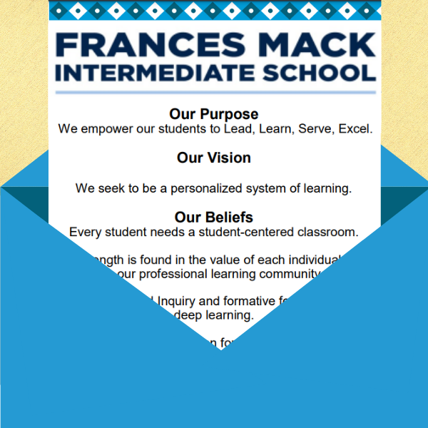  FMIS Report to Parents